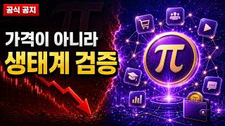 파이코인 공식 공지 떴다, Pi2Day 2026 진짜 핵심은 가격이 아니었습니다