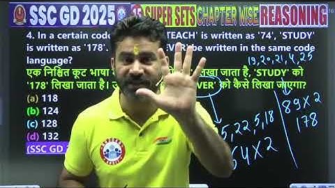 SSC GD 2025 Reasoning  💯 Super Sets 💯 by Rahul sharma sir