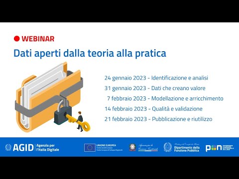 Video: Organizzare, programmare, registrare riunioni con Microsoft Lync 2013