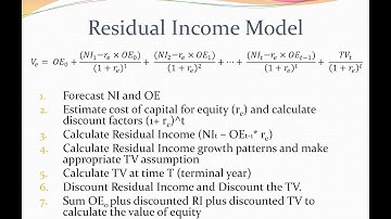 Residual Income Model Demonstration