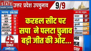 Karhal By Election Result Live: करहल में सपा की जीत | Akhilesh Yadav | Anujesh | Tej Pratap | BJP