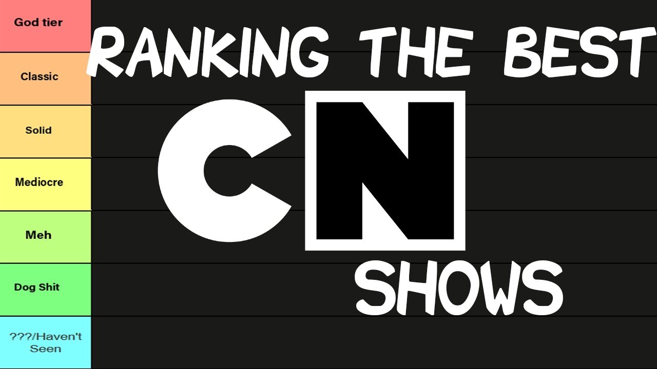 Ranking the best Cartoon Network shows - YouTube