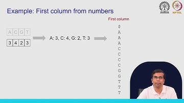 Lecture 20 : Read Mapping with BWT #swayamprabha #CH31SP