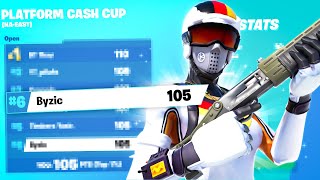 how i got 6th in the CONSOLE platform cash cup ($300)