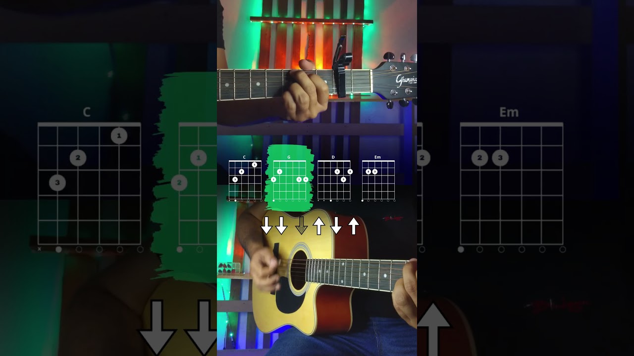 How To Play What An Awesome God - Phil Wickham on the guitar 