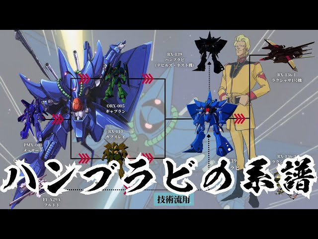 ガンチャン様 全話、見れました🤗 サテライトキャノンの撃ち合いで相打ちに