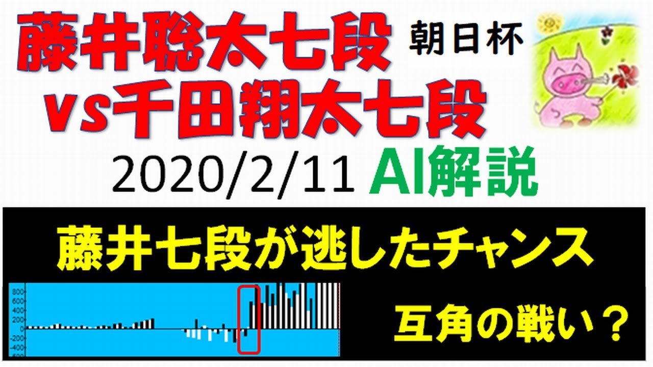 藤井聡太vs千田翔太 朝日杯 ここに勝つチャンスがあった Ai棋譜解説 Youtube