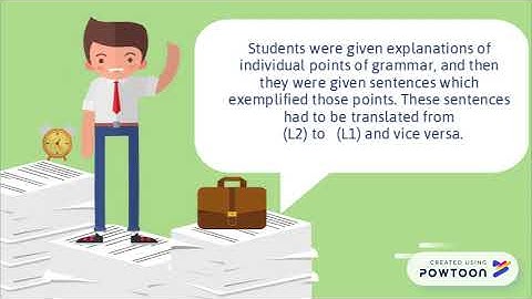 Grammar Translation Method