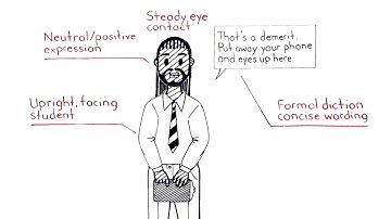 Establishing Teacher Presence