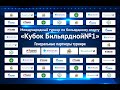 1/4 ФИНАЛА | ГОРЫСЛАВЕЦ СЕРГЕЙ V БАЛОВ АРТЕМ | КУБОК БИЛЬЯРДНОЙ №1 | СЕССИЯ 1/2