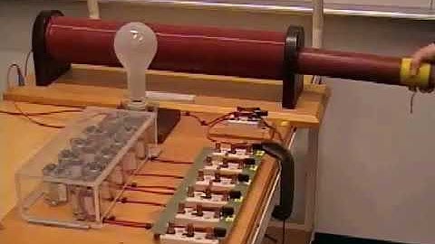 MIT Physics Demo   Resonant RLC Circuit