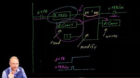 Micro800 PLC Lecture 9: Built-in functions