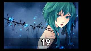 Can You Name These Vocaloid Songs ?