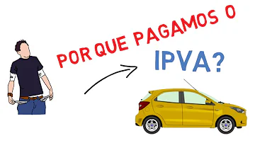 Qual o destino do dinheiro arrecadado com o IPVA?