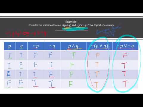 Truth Table Examples, part 3 - YouTube
