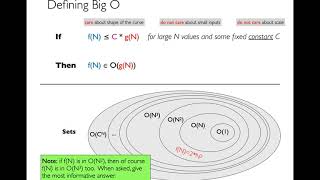 Celebrity CS 320 Sep 11 (Part 2) - Big O Profile