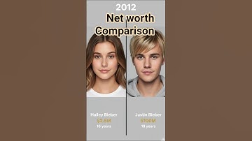 Hailey Bieber vs Justin Bieber, wie is rijk? #usa #grappig #shorts