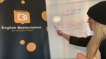 Child Language acquisition- Piaget, Bruner