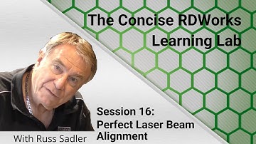 Laser Beam Alignment Procedure: Your Guide to Perfect Alignment - Teaser