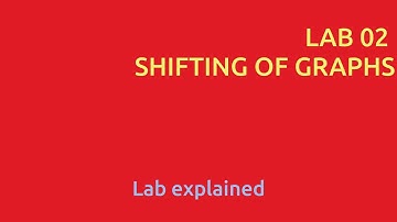 LAB 02[Lab explained]: SHIFTING OF GRAPHS