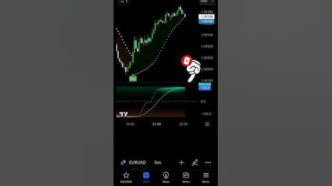 ChatGPT Makes Me Rich: My AI Trading Bot Story