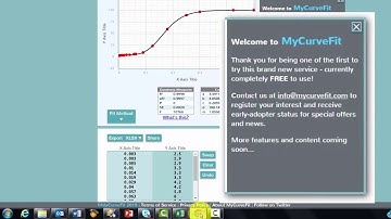 A New Great Tool for Curve Fitting