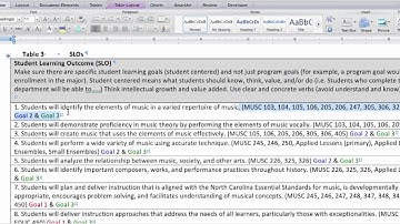 Curriculum Map Explanation