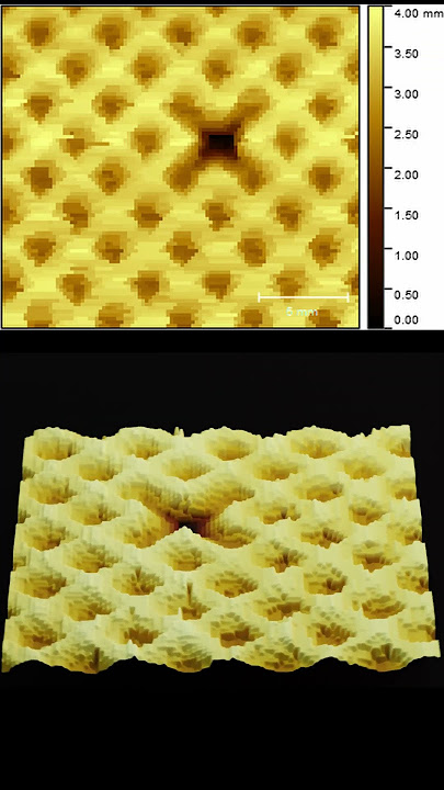 Atomic Force Microscope