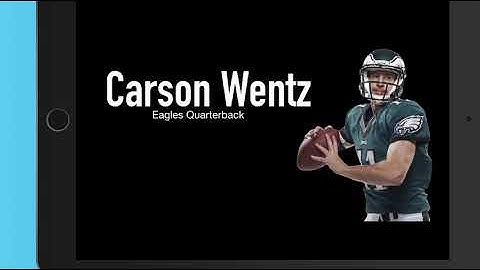 Formatting Text in Keynote