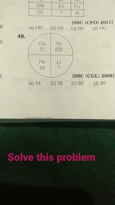 reasoning-ke-questions-ka-answer-kya-hoga-best-question-paper-ssc-cgl