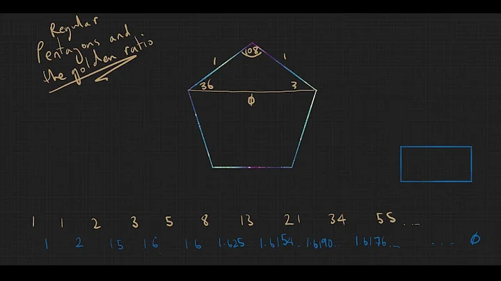Regular Pentagons and the Golden Ratio
