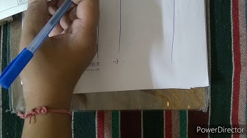 B.com sem 3 L-4 લિક્વિડેટર ના હિસાબો