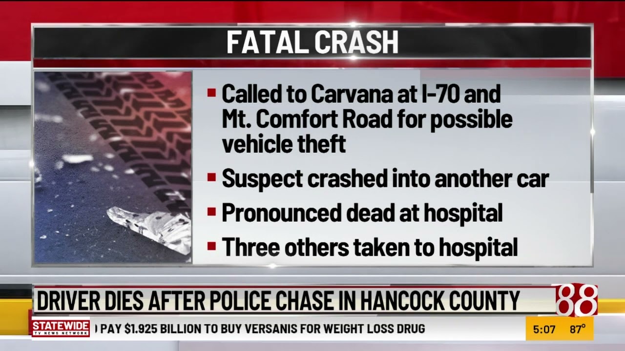 Driver dies after police chase in Hancock County