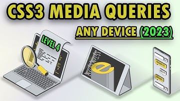 CSS Media Queries? An ALMOST 100% Complete Guide to Everything!