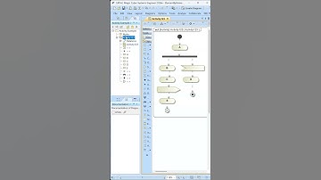 Send Signal & Accept Event Actions | SysML Activity Diagram