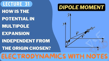 Origin Of Coordinates In Multipole Expansions