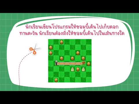 วิทยาการคำนวณ ชั้นประถมศึกษาปีที่ 3 เรื่อง การเขียนโปรแกรมสั่งให้ตัวละครทำงานซ้ำไม่สิ้นสุด