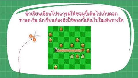 วิทยาการคำนวณ ชั้นประถมศึกษาปีที่ 3 เรื่อง การเขียนโปรแกรมสั่งให้ตัวละครทำงานซ้ำไม่สิ้นสุด