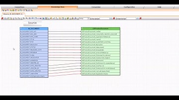 Legacy System Database to Windchill Data Migration