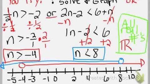 Algebra 1 5-4 Solving Compound Inequalities