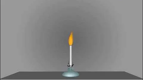 What is Colour Temperature in Lighting & How to choose the right colour.