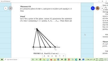 Maj-Mat 205 (Finite Projective Planes part 4)