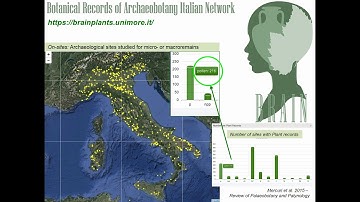 Palynology from Mediterranean archaeological sites for cultural landscape reconstruction