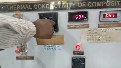 Thermal Conductivity of Composite Wall