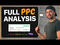 How To Do Amazon PPC Optimization (Free PPC Management Software in 2023)