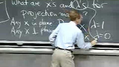 1 21 Lecture 21  Eigenvalues and Eig