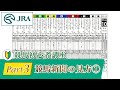 競馬初心者講座Part３（競馬新聞の見方（その①））