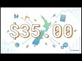 ATTENTION! NZ's Median Wage is jumping to $35/hr! Is your residency or partner visa at risk?
