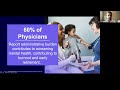26 03 24 A Practical Framework To Reduce Health Sys Admin Burden Strengthen Financial Performance 26 03 24 A Practical Framework To Reduce Health Sys Admin Burden Strengthen Financial Performance