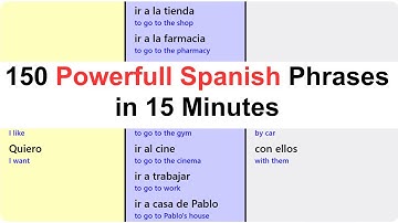 Learn 150 Spanish Phrases in 15 Minutes -  Fast & Easy Way to Speak Spanish